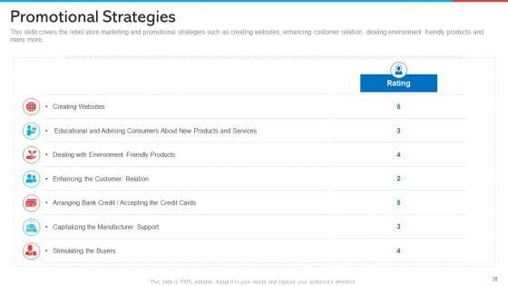 Retail_Marketing_Ppt_PowerPoint_Presentation_Complete_With_Slides_Slide_38.jpg