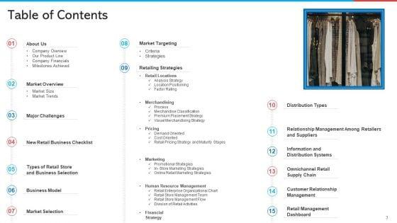 Retail_Marketing_Ppt_PowerPoint_Presentation_Complete_With_Slides_Slide_3.jpg