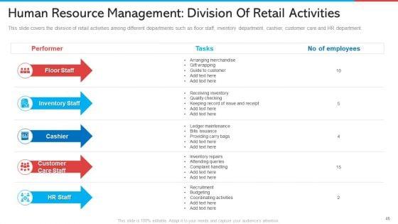 Retail_Marketing_Ppt_PowerPoint_Presentation_Complete_With_Slides_Slide_46.jpg