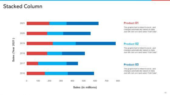 Retail_Marketing_Ppt_PowerPoint_Presentation_Complete_With_Slides_Slide_61.jpg