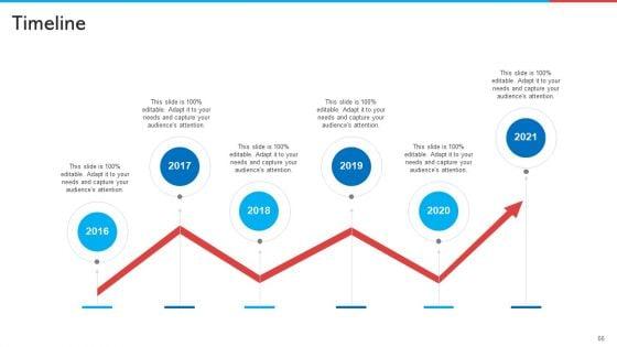 Retail_Marketing_Ppt_PowerPoint_Presentation_Complete_With_Slides_Slide_66.jpg