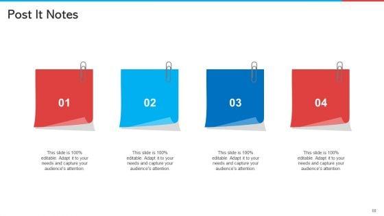 Retail_Marketing_Ppt_PowerPoint_Presentation_Complete_With_Slides_Slide_68.jpg