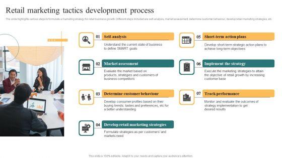 Retail_Marketing_Tactics_Development_Process_Template_PDF_Slide_1.jpg