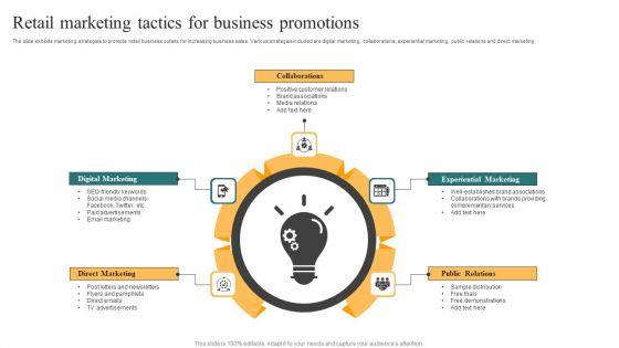 Retail_Marketing_Tactics_For_Business_Promotions_Rules_PDF_Slide_1.jpg
