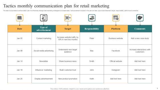 Retail_Marketing_Tactics_Ppt_PowerPoint_Presentation_Complete_Deck_With_Slides_Slide_3.jpg