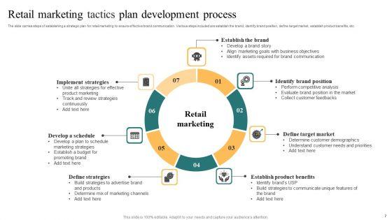 Retail_Marketing_Tactics_Ppt_PowerPoint_Presentation_Complete_Deck_With_Slides_Slide_7.jpg