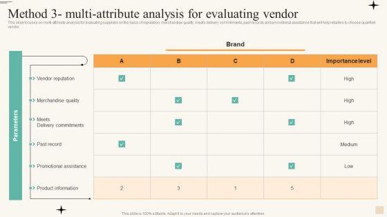Retail_Merchandise_Management_To_Improve_Buyer_Engagement_Method_3_Multi_Attribute_Themes_PDF_Slide_1.jpg