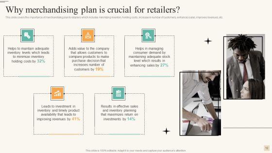 Retail_Merchandise_Management_To_Improve_Buyer_Engagement_Ppt_PowerPoint_Presentation_Complete_With_Slides_Slide_12.jpg