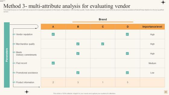 Retail_Merchandise_Management_To_Improve_Buyer_Engagement_Ppt_PowerPoint_Presentation_Complete_With_Slides_Slide_24.jpg