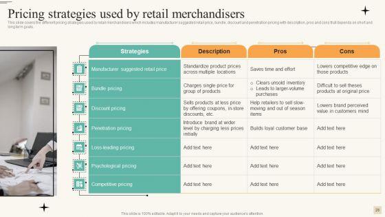 Retail_Merchandise_Management_To_Improve_Buyer_Engagement_Ppt_PowerPoint_Presentation_Complete_With_Slides_Slide_28.jpg