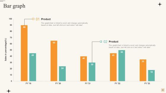 Retail_Merchandise_Management_To_Improve_Buyer_Engagement_Ppt_PowerPoint_Presentation_Complete_With_Slides_Slide_42.jpg