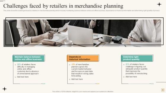 Retail_Merchandise_Management_To_Improve_Buyer_Engagement_Ppt_PowerPoint_Presentation_Complete_With_Slides_Slide_5.jpg