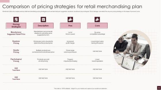 Retail_Merchandising_Plan_Ppt_PowerPoint_Presentation_Complete_Deck_With_Slides_Slide_10.jpg
