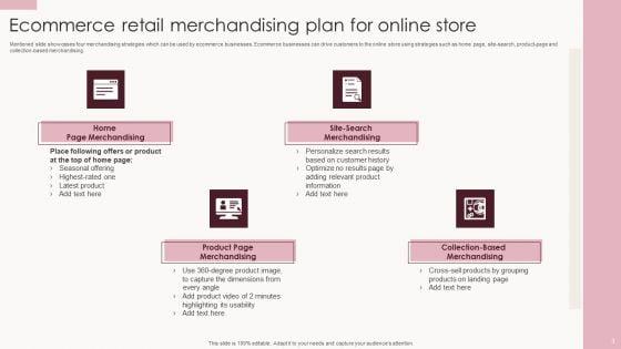 Retail_Merchandising_Plan_Ppt_PowerPoint_Presentation_Complete_Deck_With_Slides_Slide_3.jpg