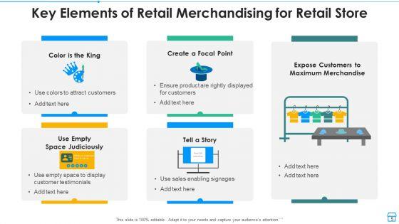 Retail_Merchandising_Planning_Process_Ppt_PowerPoint_Presentation_Complete_Deck_With_Slides_Slide_5.jpg