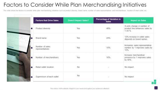 Retail_Merchandising_Program_Factors_To_Consider_While_Plan_Merchandising_Initiatives_Topics_PDF_Slide_1.jpg