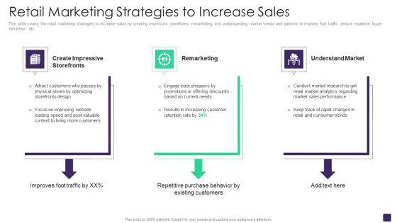 Retail_Merchandising_Program_Retail_Marketing_Strategies_To_Increase_Sales_Ideas_PDF_Slide_1.jpg