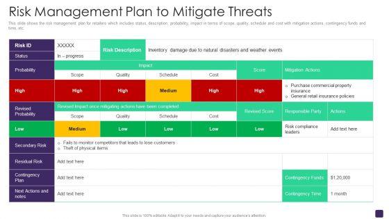 Retail_Merchandising_Program_Risk_Management_Plan_To_Mitigate_Threats_Brochure_PDF_Slide_1.jpg