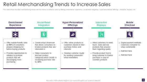 Retail_Merchandising_Program_To_Enhance_ROI_Ppt_PowerPoint_Presentation_Complete_Deck_With_Slides_Slide_10.jpg