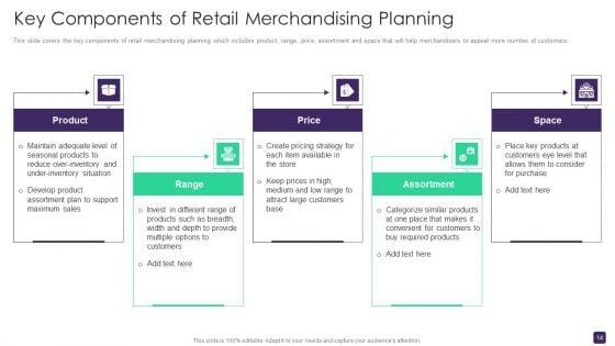 Retail_Merchandising_Program_To_Enhance_ROI_Ppt_PowerPoint_Presentation_Complete_Deck_With_Slides_Slide_14.jpg