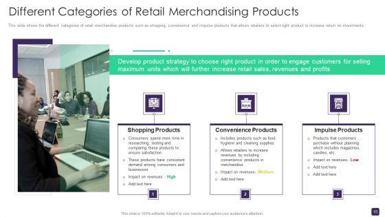Retail_Merchandising_Program_To_Enhance_ROI_Ppt_PowerPoint_Presentation_Complete_Deck_With_Slides_Slide_15.jpg