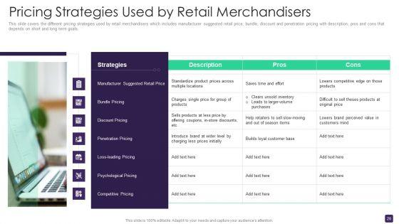 Retail_Merchandising_Program_To_Enhance_ROI_Ppt_PowerPoint_Presentation_Complete_Deck_With_Slides_Slide_28.jpg