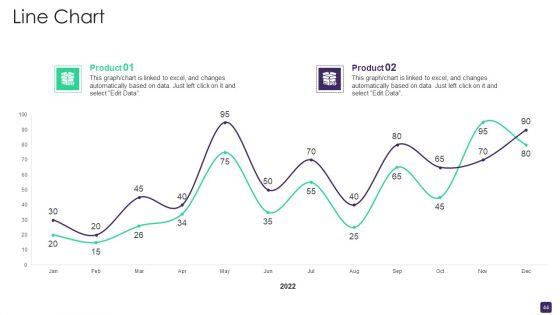 Retail_Merchandising_Program_To_Enhance_ROI_Ppt_PowerPoint_Presentation_Complete_Deck_With_Slides_Slide_44.jpg