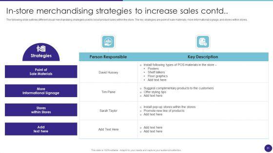Retail_Merchandising_Techniques_For_Increasing_Profits_Ppt_PowerPoint_Presentation_Complete_Deck_With_Slides_Slide_21.jpg