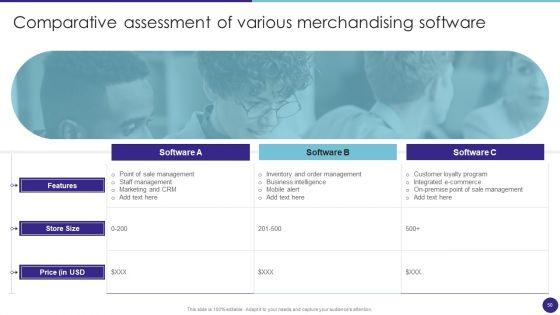 Retail_Merchandising_Techniques_For_Increasing_Profits_Ppt_PowerPoint_Presentation_Complete_Deck_With_Slides_Slide_50.jpg