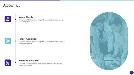 Retail_Merchandising_Techniques_For_Increasing_Profits_Ppt_PowerPoint_Presentation_Complete_Deck_With_Slides_Slide_55.jpg