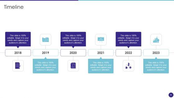 Retail_Merchandising_Techniques_For_Increasing_Profits_Ppt_PowerPoint_Presentation_Complete_Deck_With_Slides_Slide_59.jpg