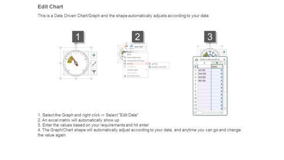 Retail_Metrics_And_Kpi_Examples_Powerpoint_Slides_Templates_4.jpg