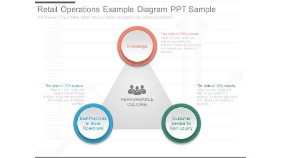 Retail_Operations_Example_Diagram_Ppt_Sample_1.jpg