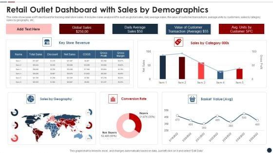 Retail_Outlet_Dashboard_With_Sales_By_Demographics_Slides_PDF_Slide_1.jpg