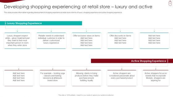 Retail_Outlet_Experience_Optimization_Playbook_Ppt_PowerPoint_Presentation_Complete_With_Slides_Slide_10.jpg