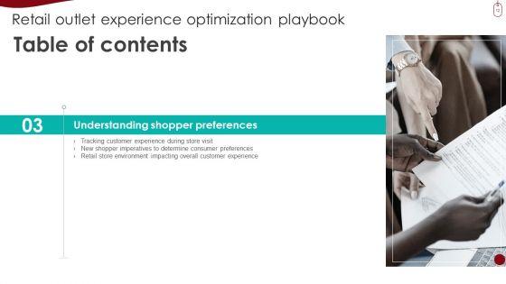 Retail_Outlet_Experience_Optimization_Playbook_Ppt_PowerPoint_Presentation_Complete_With_Slides_Slide_12.jpg