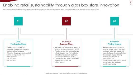 Retail_Outlet_Experience_Optimization_Playbook_Ppt_PowerPoint_Presentation_Complete_With_Slides_Slide_23.jpg