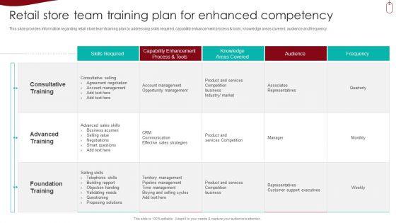 Retail_Outlet_Experience_Optimization_Playbook_Retail_Store_Team_Training_Plan_For_Enhanced_Competency_Microsoft_PDF_Slide_1.jpg
