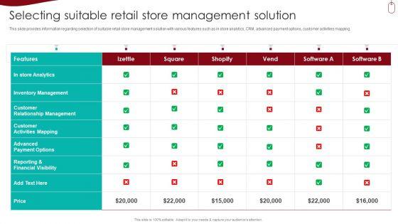 Retail_Outlet_Experience_Optimization_Playbook_Selecting_Suitable_Retail_Store_Management_Solution_Template_PDF_Slide_1.jpg