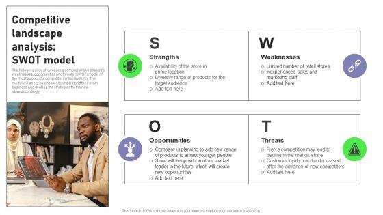 Retail_Outlet_Opening_To_Enhance_Product_Sale_Competitive_Landscape_Analysis_Microsoft_PDF_Slide_1.jpg