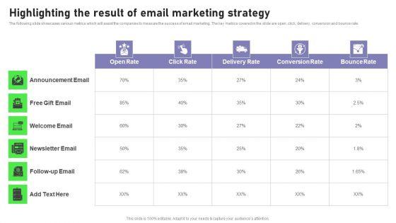 Retail_Outlet_Opening_To_Enhance_Product_Sale_Highlighting_The_Result_Of_Email_Themes_PDF_Slide_1.jpg