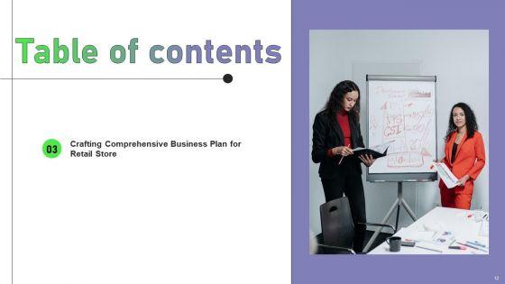 Retail_Outlet_Opening_To_Enhance_Product_Sale_Ppt_PowerPoint_Presentation_Complete_Deck_With_Slides_Slide_12.jpg
