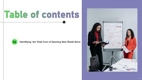 Retail_Outlet_Opening_To_Enhance_Product_Sale_Ppt_PowerPoint_Presentation_Complete_Deck_With_Slides_Slide_21.jpg