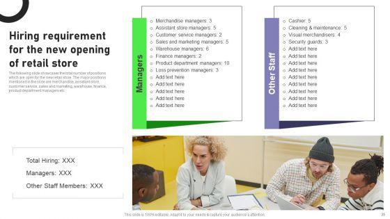 Retail_Outlet_Opening_To_Enhance_Product_Sale_Ppt_PowerPoint_Presentation_Complete_Deck_With_Slides_Slide_25.jpg