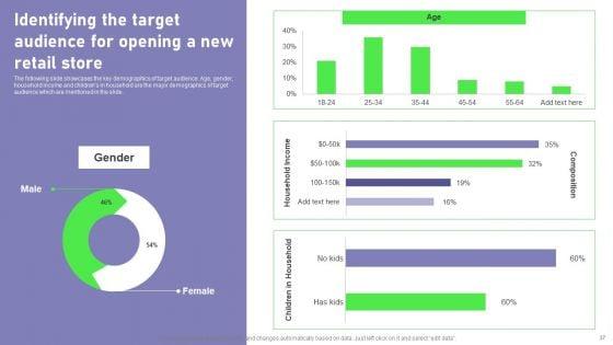 Retail_Outlet_Opening_To_Enhance_Product_Sale_Ppt_PowerPoint_Presentation_Complete_Deck_With_Slides_Slide_37.jpg