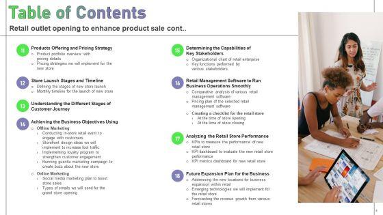 Retail_Outlet_Opening_To_Enhance_Product_Sale_Ppt_PowerPoint_Presentation_Complete_Deck_With_Slides_Slide_4.jpg