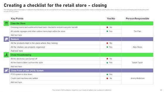 Retail_Outlet_Opening_To_Enhance_Product_Sale_Ppt_PowerPoint_Presentation_Complete_Deck_With_Slides_Slide_63.jpg