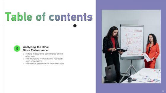 Retail_Outlet_Opening_To_Enhance_Product_Sale_Ppt_PowerPoint_Presentation_Complete_Deck_With_Slides_Slide_64.jpg