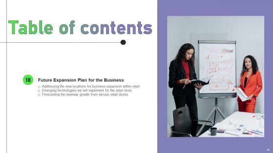 Retail_Outlet_Opening_To_Enhance_Product_Sale_Ppt_PowerPoint_Presentation_Complete_Deck_With_Slides_Slide_68.jpg
