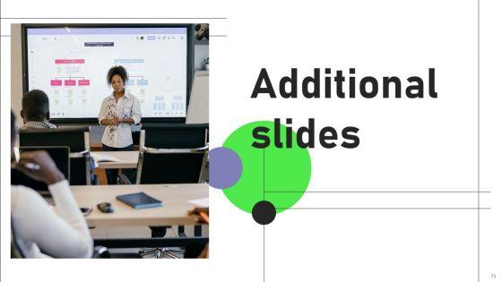 Retail_Outlet_Opening_To_Enhance_Product_Sale_Ppt_PowerPoint_Presentation_Complete_Deck_With_Slides_Slide_73.jpg